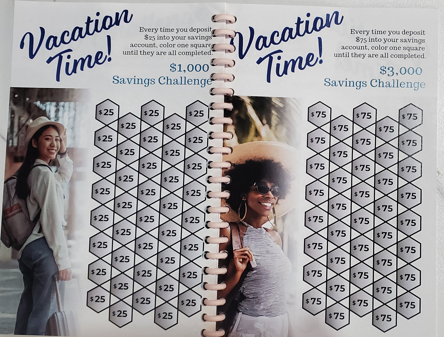 Refillable Learning To Budget and Save